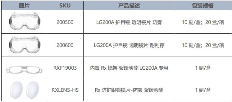 霍尼韦尔（Honeywell） 200500 LG200A  防护眼罩 （防雾）